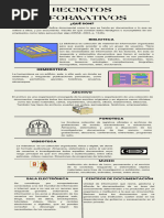 Infografía Recintos