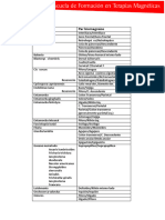 Par-Bio-De-Parasitos (1) Reglas TM (1) Biomagnetismo