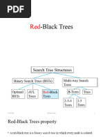 Black Trees