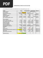 Elaboración de Estado de Flujo de Efectivo