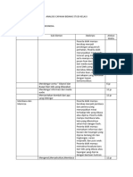 Analisis Capaian Bidang Studi Kelas I