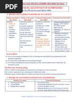 Ch.9.accounts of Companies