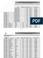 Paic070521 Malaga Desfav y Dest 2021 05 19