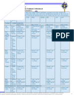 Fit HW Module 2 Worksheet 1