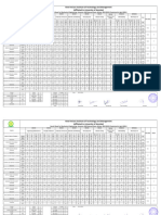 Mechanical Engineering - CScheme III Final - December 2020 (DSE) - Gazette-1