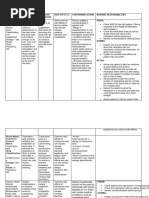 Drug Study Pedia