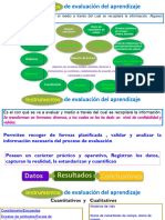 Evaluacion de Los Aprendizajes y La Prueba Objetiva