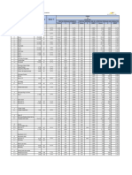 NO Sat Bobot %: Uraian Pekerjaan