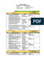 Jurnal Harian Kelas 4 S1