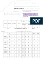 Calculation of Allowable Load of Profile - Aluminium Profiles - PBA Leader Motion Malaysia