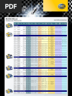 Spark Plug Interchange Quick Guide Poster. LRes