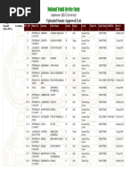 2019a Details