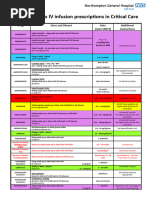 Critical Care Infusion Guide in Line With Drug Library 27.10.16