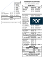 Lista de Batismos e Diversos Outubro 2023