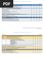 Performing Arts - Curriculum Overview Year Planner