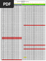 Update Planning Schedule Rabu, 18 Oktober 2023