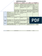 Rubrica para Analisis Critico