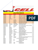 Lista de Articulos para Tienda de Celulares