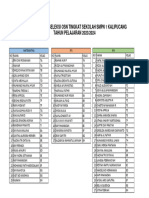 Daftar Peserta Seleksi Osn Tingkat Sekolah SMPN 1 Kalipucang