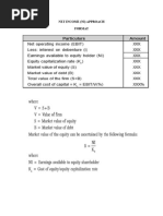 Net Income Income Approach