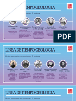 Linea de Tiempo Geologia