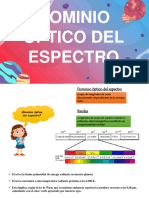 03 El Dominio Óptico Del Espectro