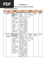 6° Grado - Actividad Del 11 de Octubre