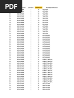 Secciones Electorales Michoacan