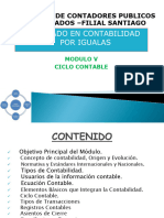 Modulo 2 - CICLO CONTABLE