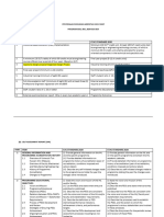 Perbezaan Akreditasi EAC Dan ETAC - 16 Aug 2020