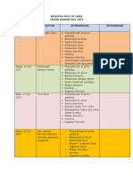 Modul MPLS PAUD