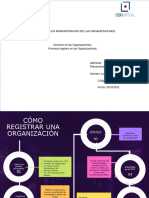 2.2 Proceso Legales en Las Organizaciones