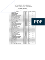 Daftar Hadir PENGAKRABAN