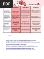 Cuadro Comparativo Cultura Empresarial