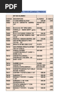 Lista de Precios Gomas