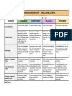 Rúbrica para Evaluar Un Guión y Anuncio Publicitario