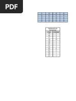 Soportes Estadistica Año 206 Periodo 2