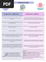 Cuadro Comparativo