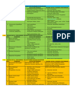 Bahan Data - Informasi