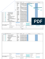 Diagrama de Gannt