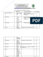 1.3.6.a Bukti Evaluasi Program K3 FIX