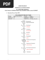 TTC OPC, Diagram, Peta Aliran, Peta Kelompok Kerja (230,238,247) Kel 12