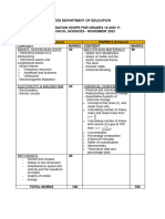 Scope Grades 10 & 11 (Final Exams November 2023)