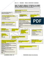 Esquema Tema 24. Reg. Esp. Penal VII. Delitos Contra El Patrimonio