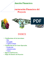 Indicadores Financieros