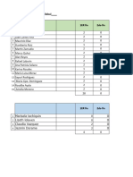 Calculadora Alineacion 2do Fin Centro