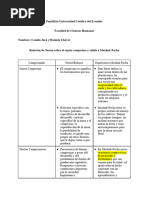 Relación de Teoría Sobre El Sujeto Campesino y Salida A Mushuk Pacha