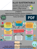 U1 - Act3mapa Mental - Equipo