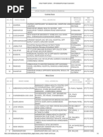 Urban Health Centers - Ahmedabad Municipal Corporation