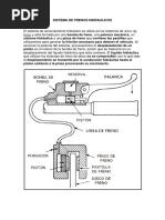 Sistema de Frenos Hidraulicos